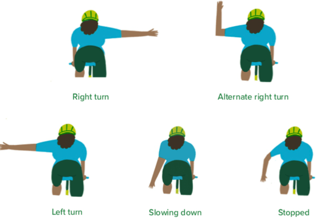 A series of drawings showing the different hand signals bikers should use to indicate direction. Part of the Revelstoke bike bylaws story